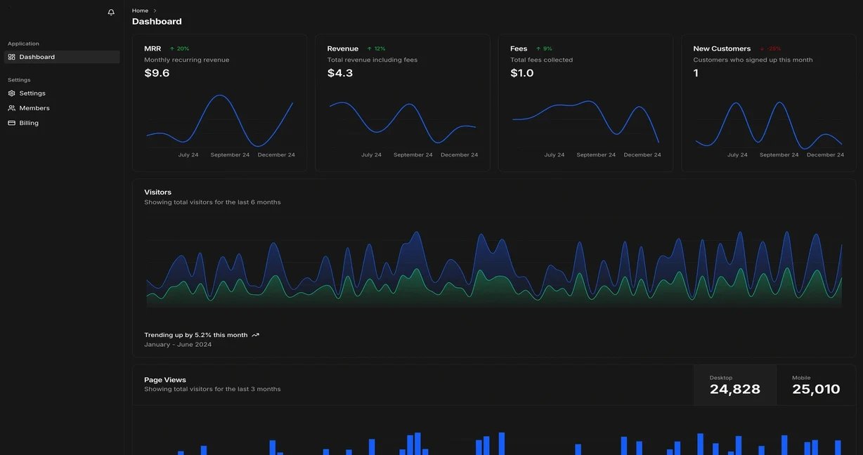 Hotel Price Tracking Dashboard showing real-time price drops and alerts
